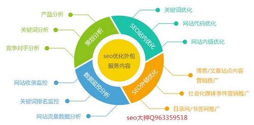 為什么企業需要建設營銷型網站而非簡單套用模板