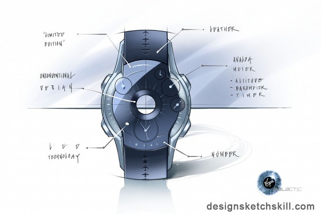產品設計效果圖二維手繪表達 從草圖到渲染的視覺藝術